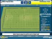Championship Manager 2006：PCスポーツ